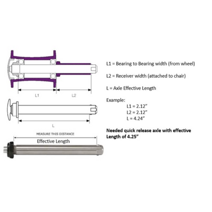 Quick Release Wheelchair Axle Pins – 1/2" Diameter